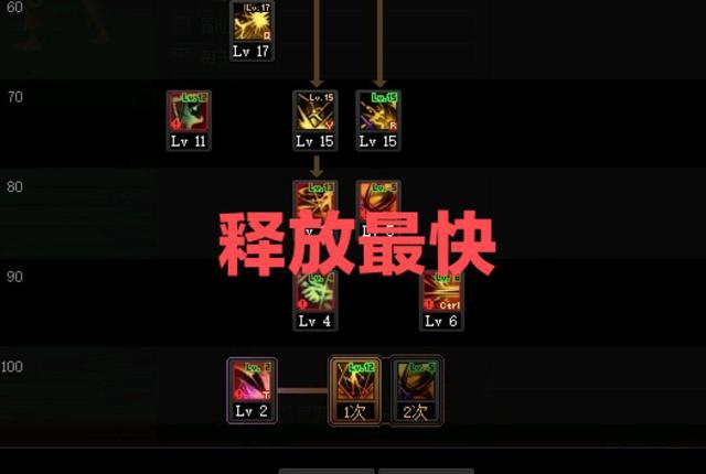 dnf私服为啥有病毒1023