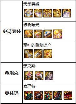 dnfsf别组光兵了？本周更新“buff消失术”，奥兹玛秒不掉怪了！1039