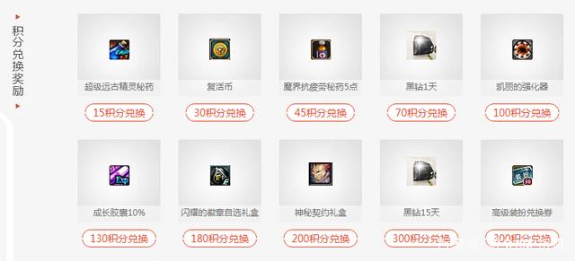 最新dnf私服毒王地下城私服（最新dnf私服100毒王）551