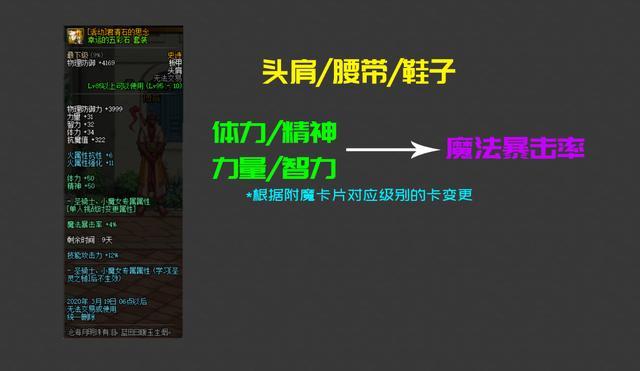 地下城私服-与勇士私服110卡片（最新dnf私服100卡片大全）631