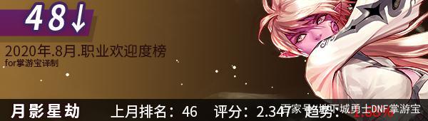地下城私服-与勇士私服统帅-游戏玩法介绍747