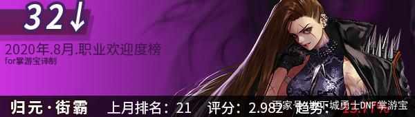 地下城私服-与勇士私服110主线（地下城私服-与勇士私服110主线任务）749