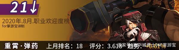 地下城有手游私服吗750