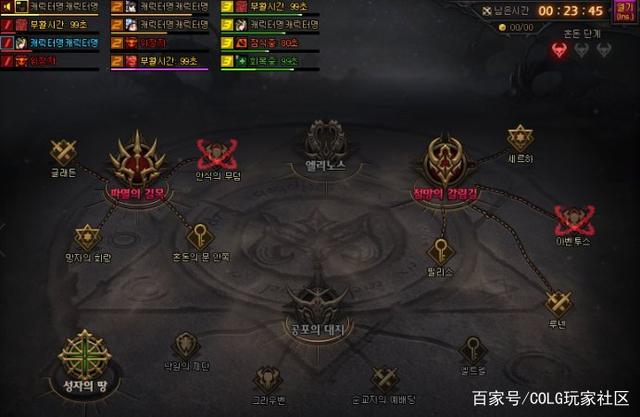 地下城私服-与勇士私服经典时装(地下城私服-与勇士私服经典时装)906